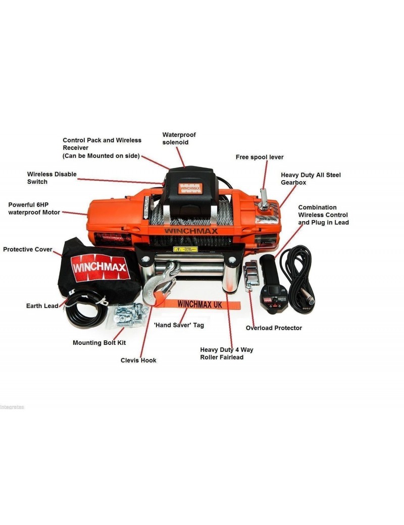 Treuil Winch Max Defender combo deal Compact-A