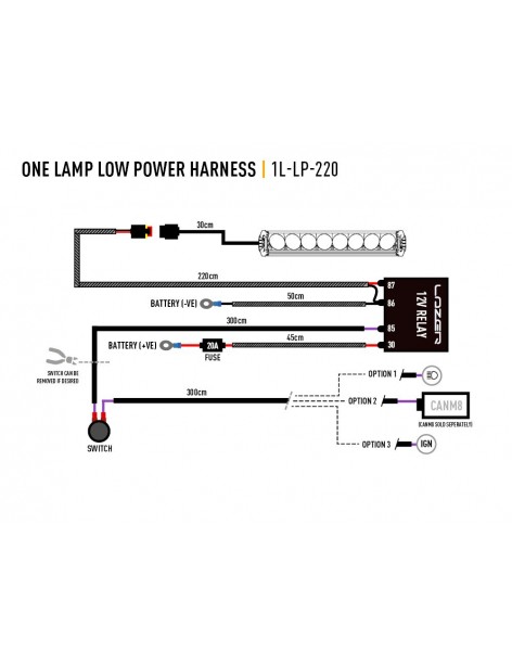 Cable relais - Faisceau électrique - pour rampe LED et barre LED