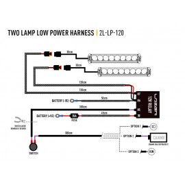 Faisceau de montage Barres LED Lazer Lamps Triple-R Gen2-Linear