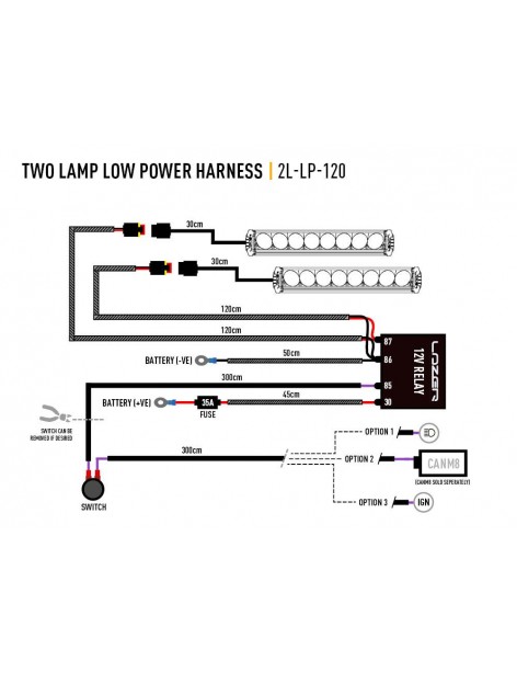 Faisceau de montage Barres LED Lazer Lamps Triple-R Gen2-Linear