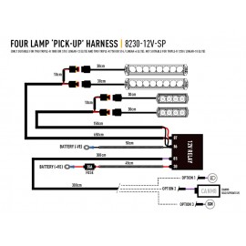 Kit faisceau branchement pour 4 Barres LED Lazer Lamps