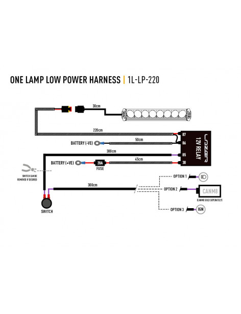 Faisceau de montage Barres LED Lazer Lamps Linear/ST et Sentinel