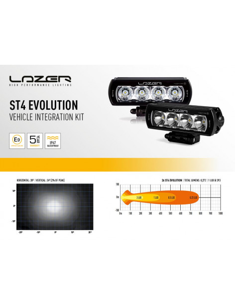 Kit intégration barres LED Lazer Lamps sur calandre de Toyota Hilux Invincible 2018-2020