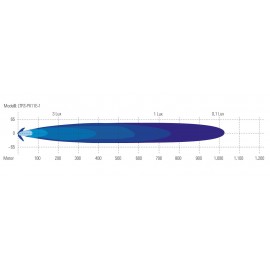 Barre LED Prime X 11" 54 Watts LTPRTZ