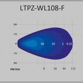 Phare LED LTPRTZ UltraLux Flood 24 watts