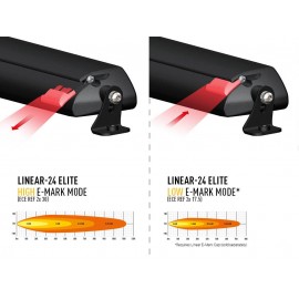 Kit intégration barre LED Lazer sur calandre Ford Ranger Raptor