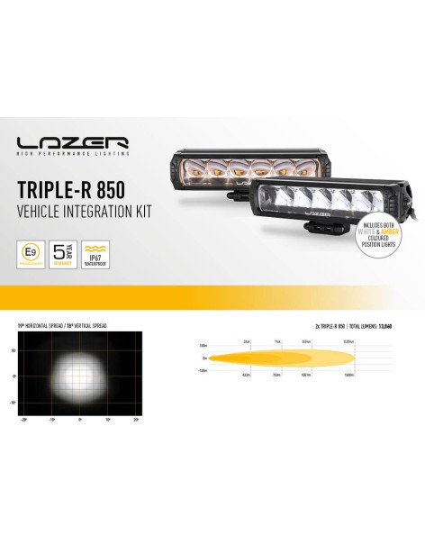 Kit intégration barres LED Lazer Lamps sur calandre de Ford Ranger 2023