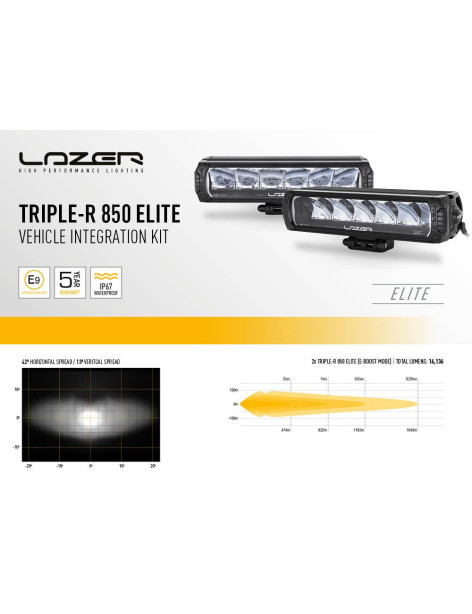 Kit intégration barres LED Lazer Lamps sur calandre de Ford Ranger 2023