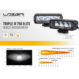 Kit intégration barres LED Lazer Lamps sur calandre de Volkswagen Amarok V6 2023