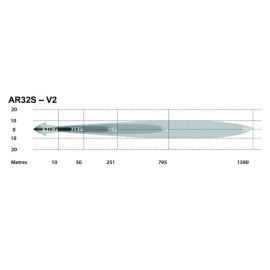 Phare Intensity V2 32 LED Osram Spot