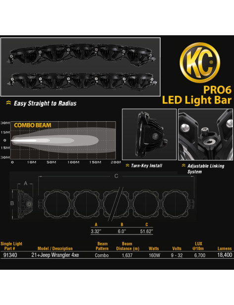 Kit barre LED Pro6 Gravity KC HiLites 160 watts Wrangler 4XE